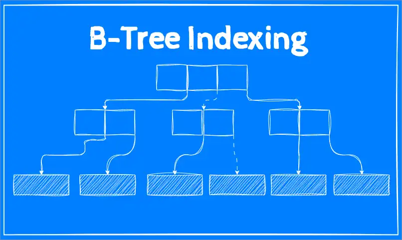 Database_btree